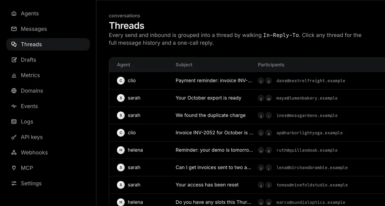 The Threads page of the dashboard: conversations grouped by agent, with their subject and participants