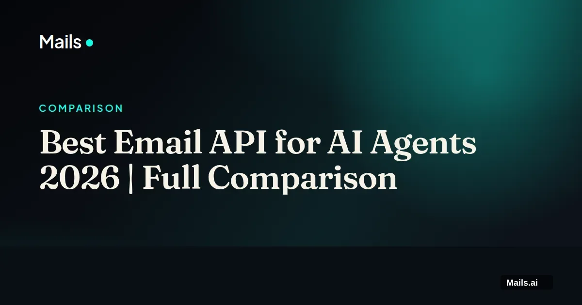 Best Email API for AI Agents 2026 | Full Comparison