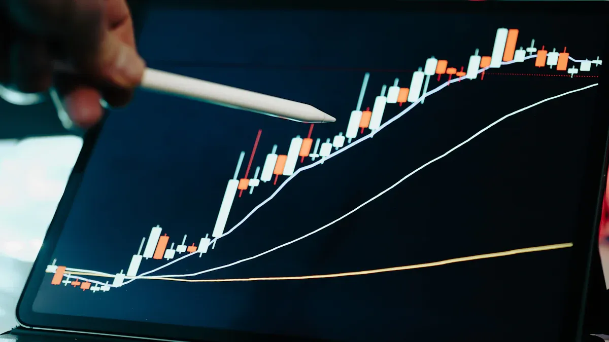 Timing Your Price Increase