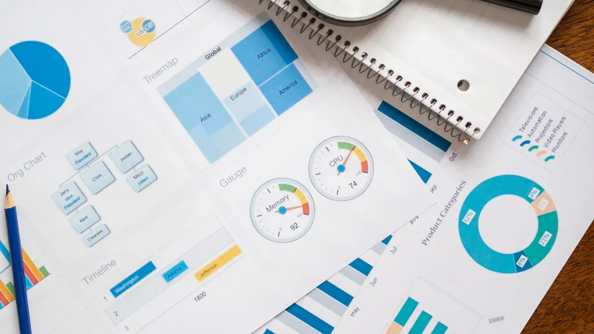 B2B Lead Generation Trends in 2025