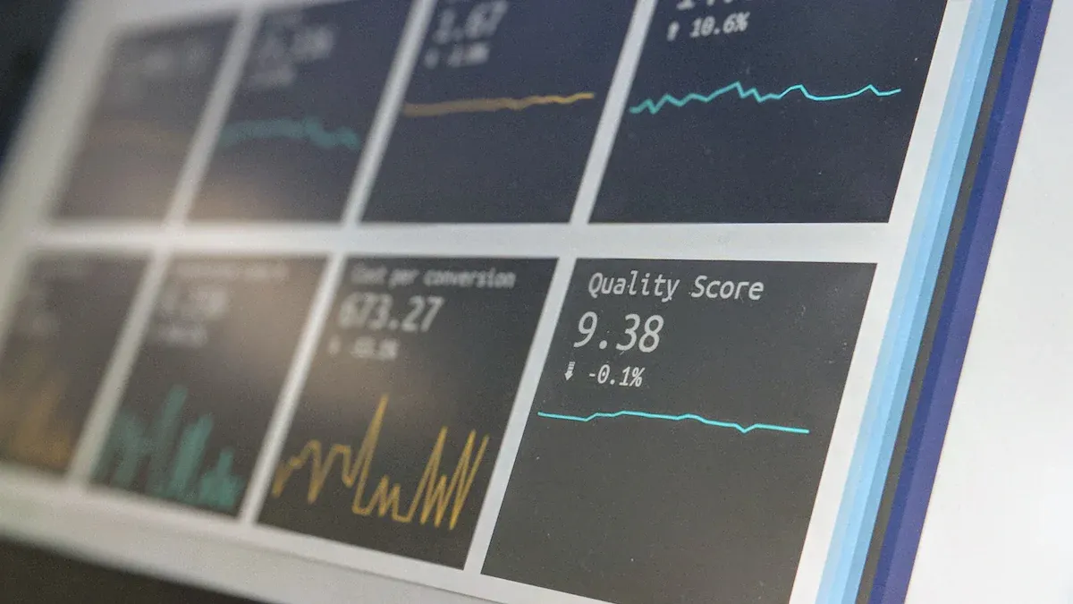 Measuring Lead Generation Success