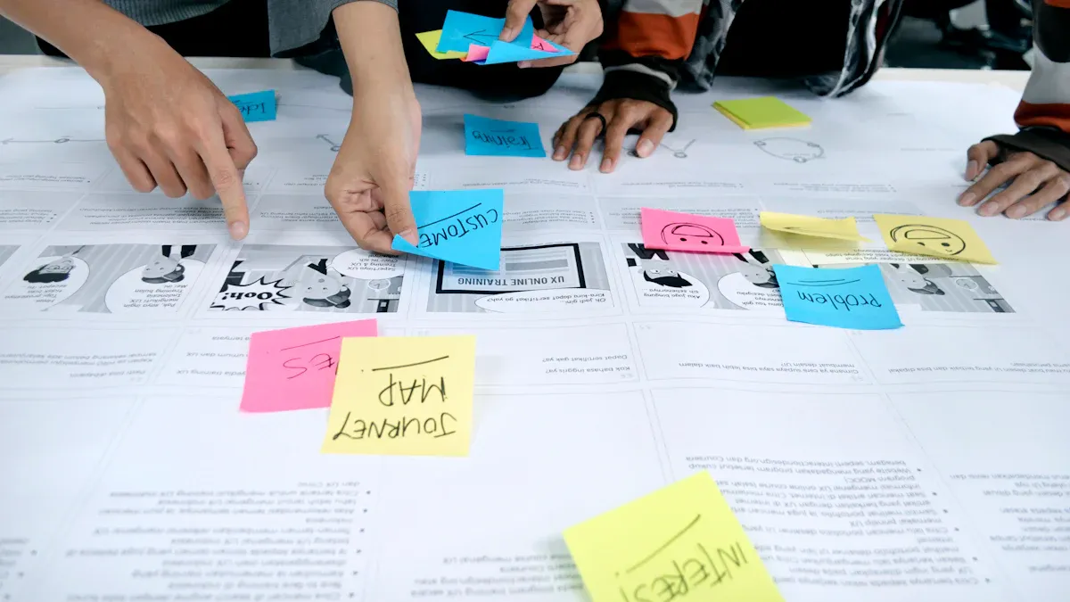 Lead Nurturing Strategies