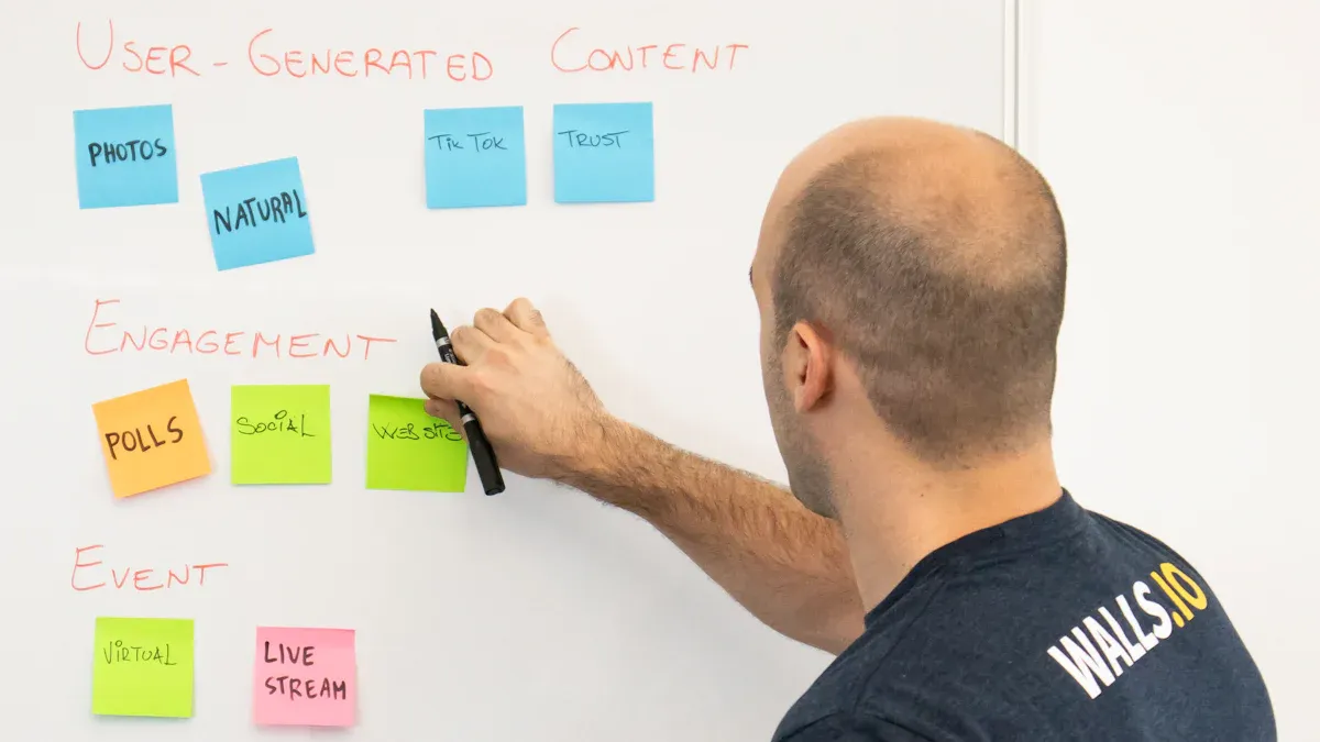 B2B Lead Generation Overview