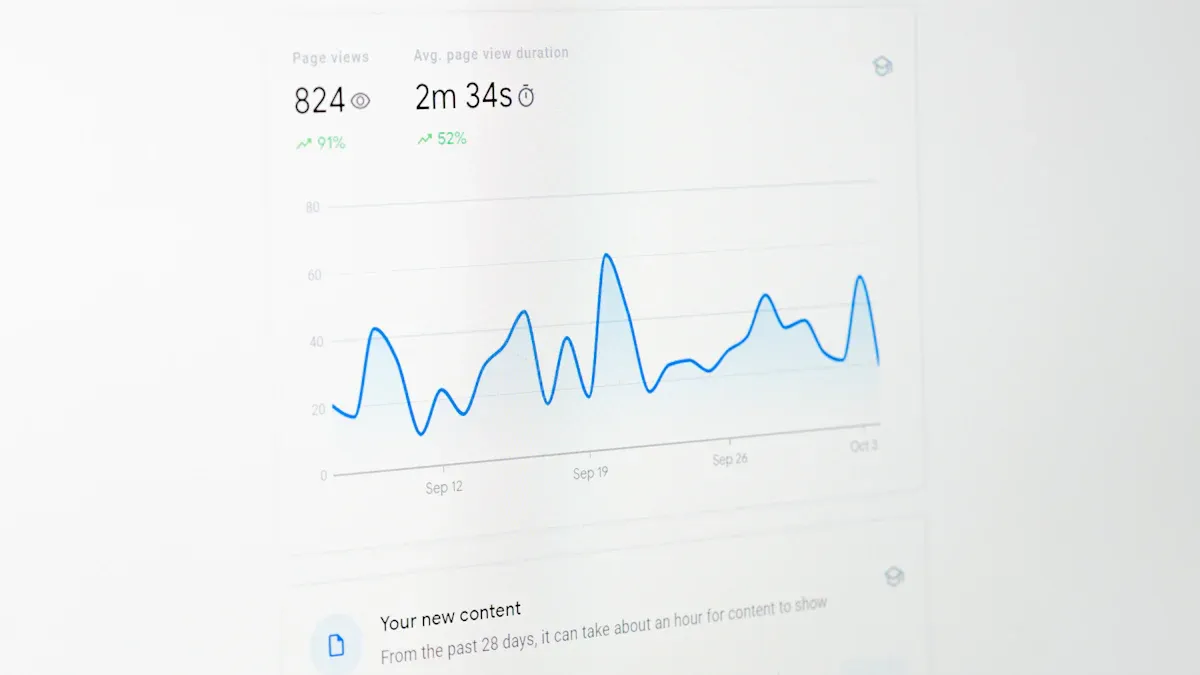 Warmup Inbox Performance and Effectiveness