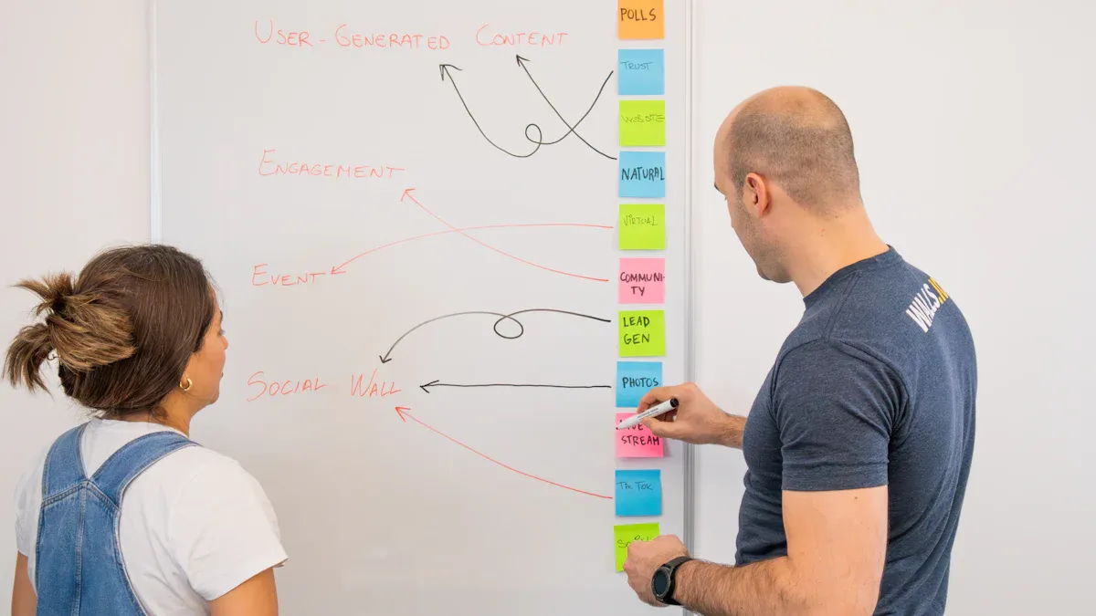 Future Trends in B2B Lead Generation for 2025